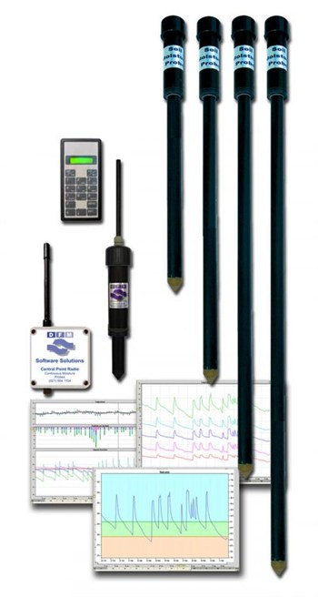 Optimal Soil moisture content critical to success of CRF - Multicote