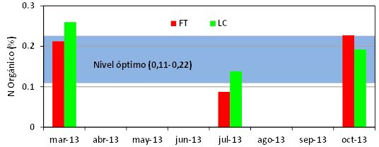 fig1